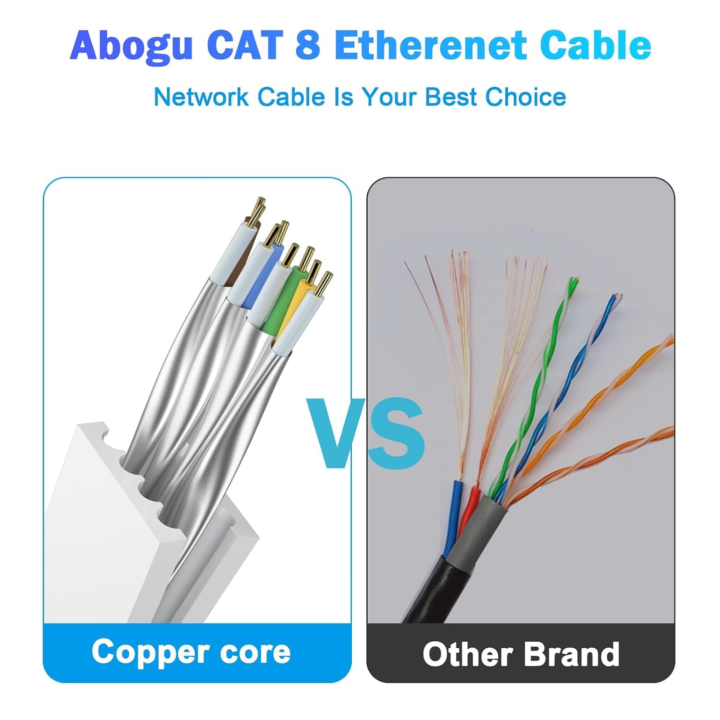 Ethernet Cable (6 FT - 200 FT)