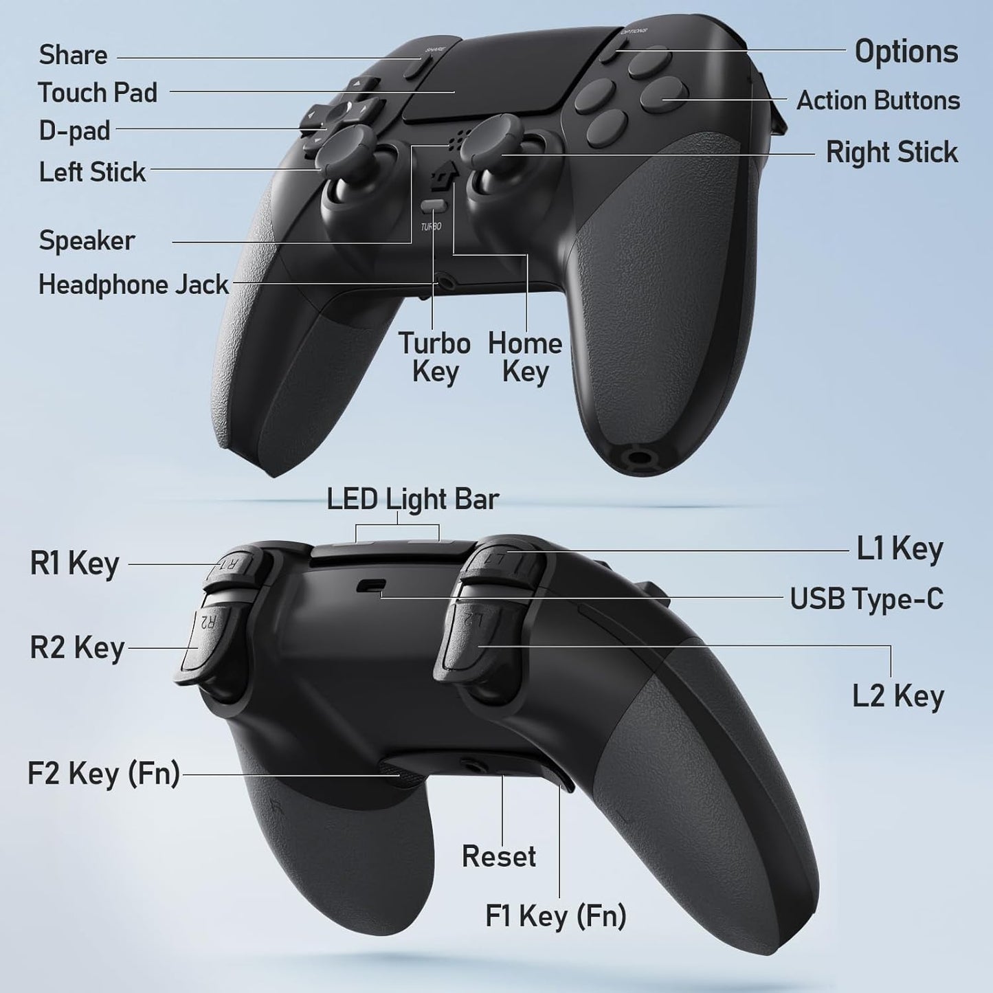 Wireless Controller for PS4 with 2 Mapping Buttons