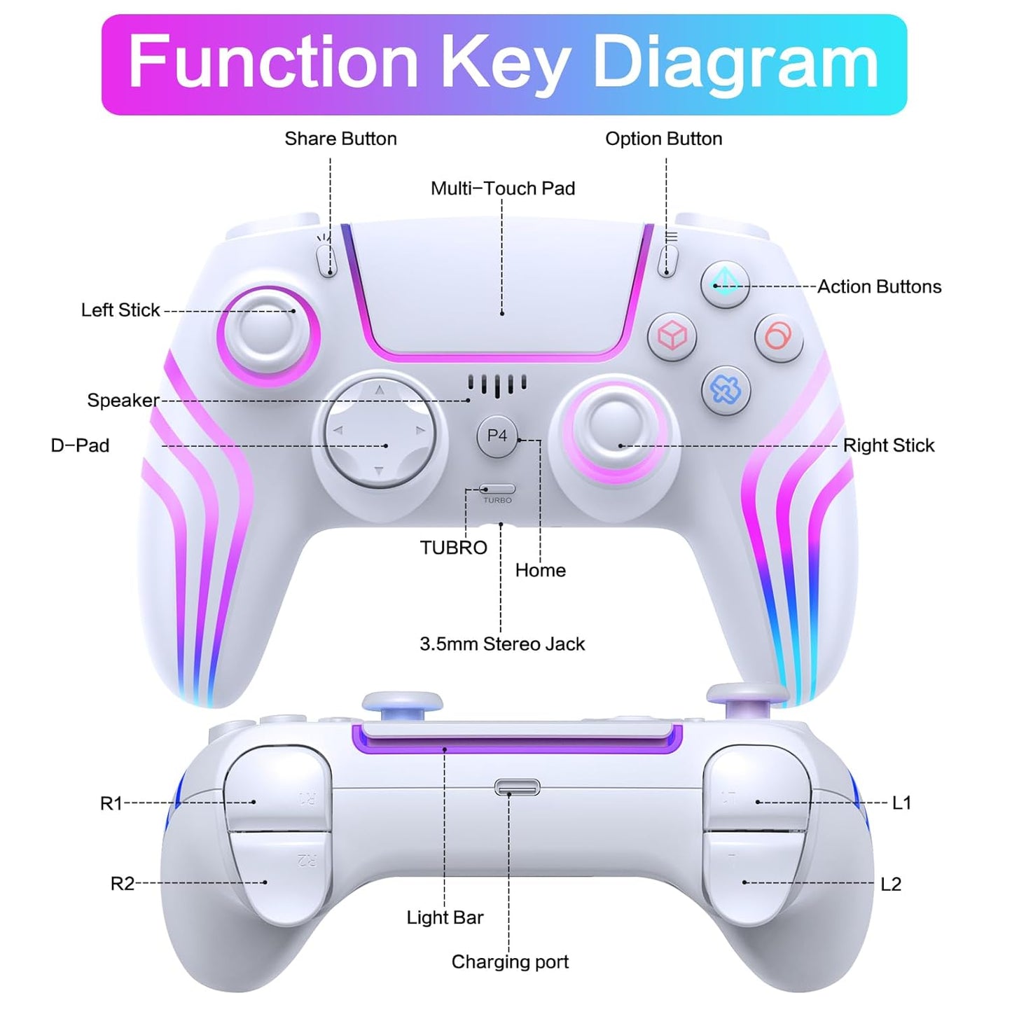 Wireless White Controller for PS4 with LED Lighting