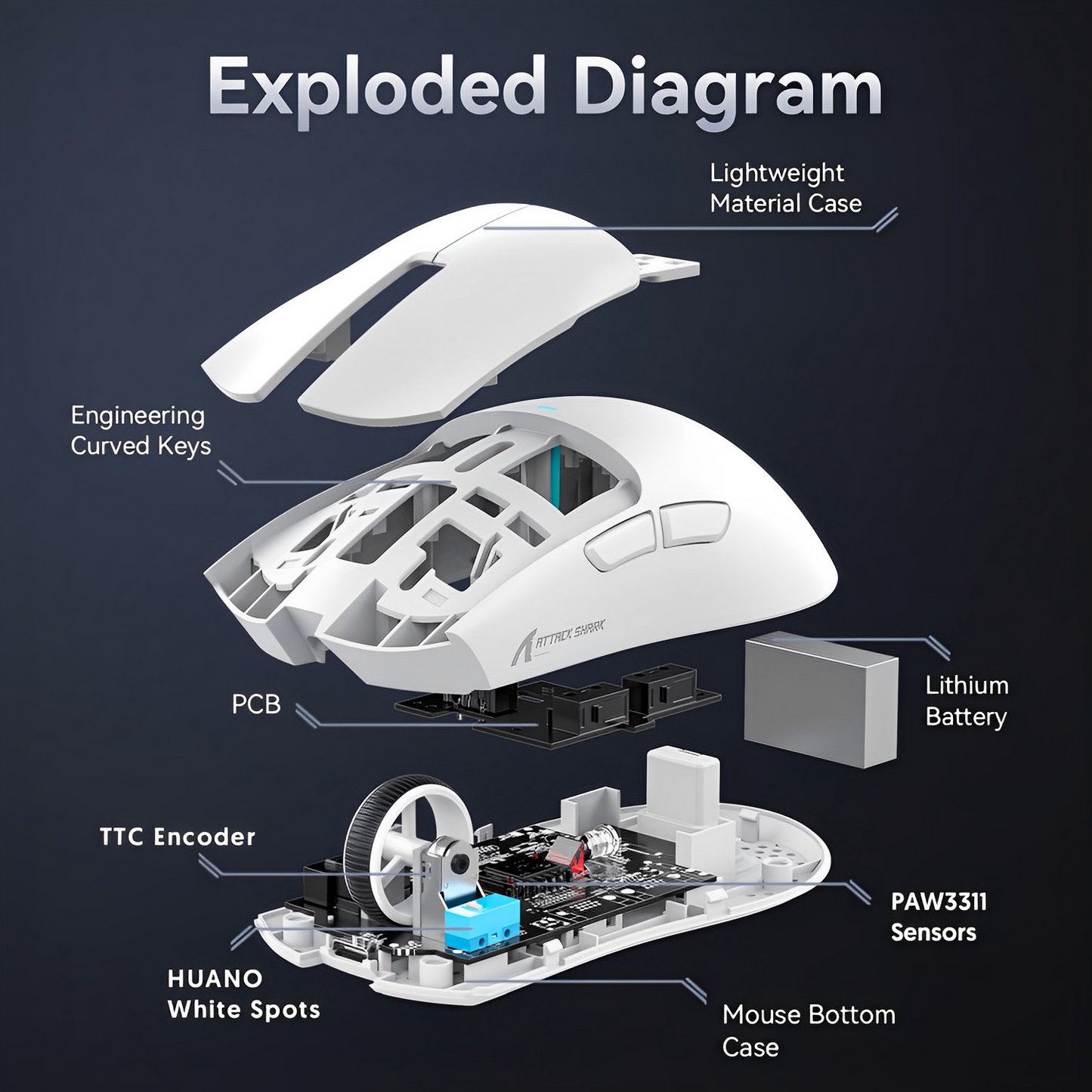 PAW3311 Gaming Mouse